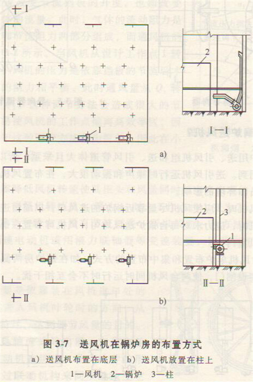 �L�C���ÈD��